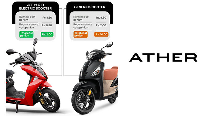 Cost Savings Driving the Shift to Electric Scooters Cost Savings Driving the Shift to Electric Scooters