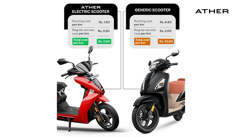 Cost Savings Driving the Shift to Electric Scooters